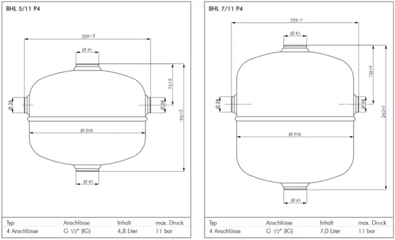 Druckluftbehälter stationär PN 11, TÜV/CE-geprüft, verschiedene Größen